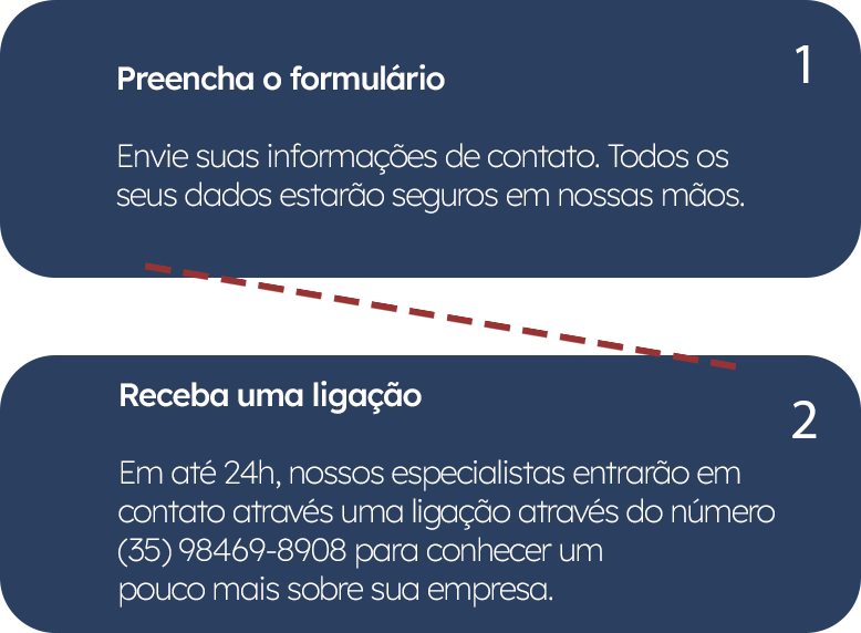 Passo a passo ligação