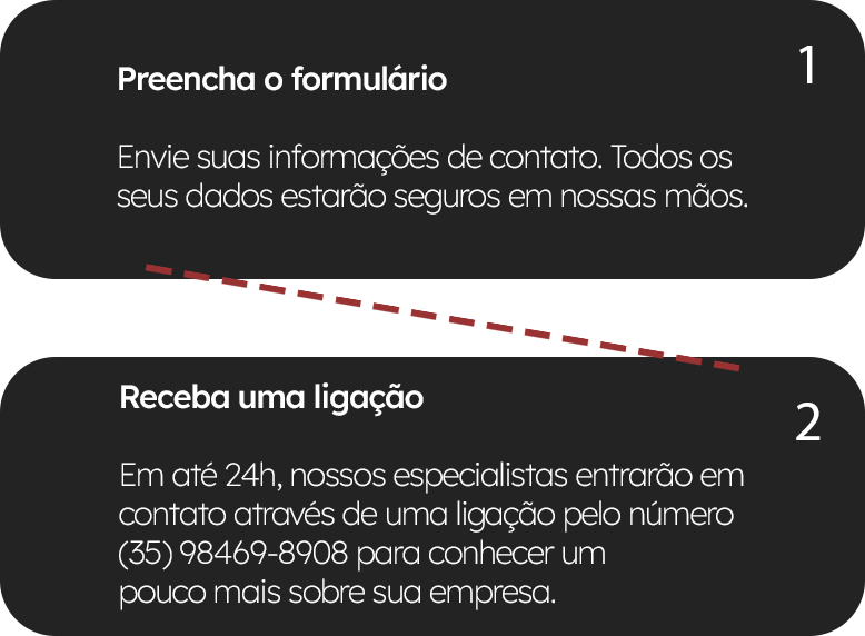 Passo a Passo