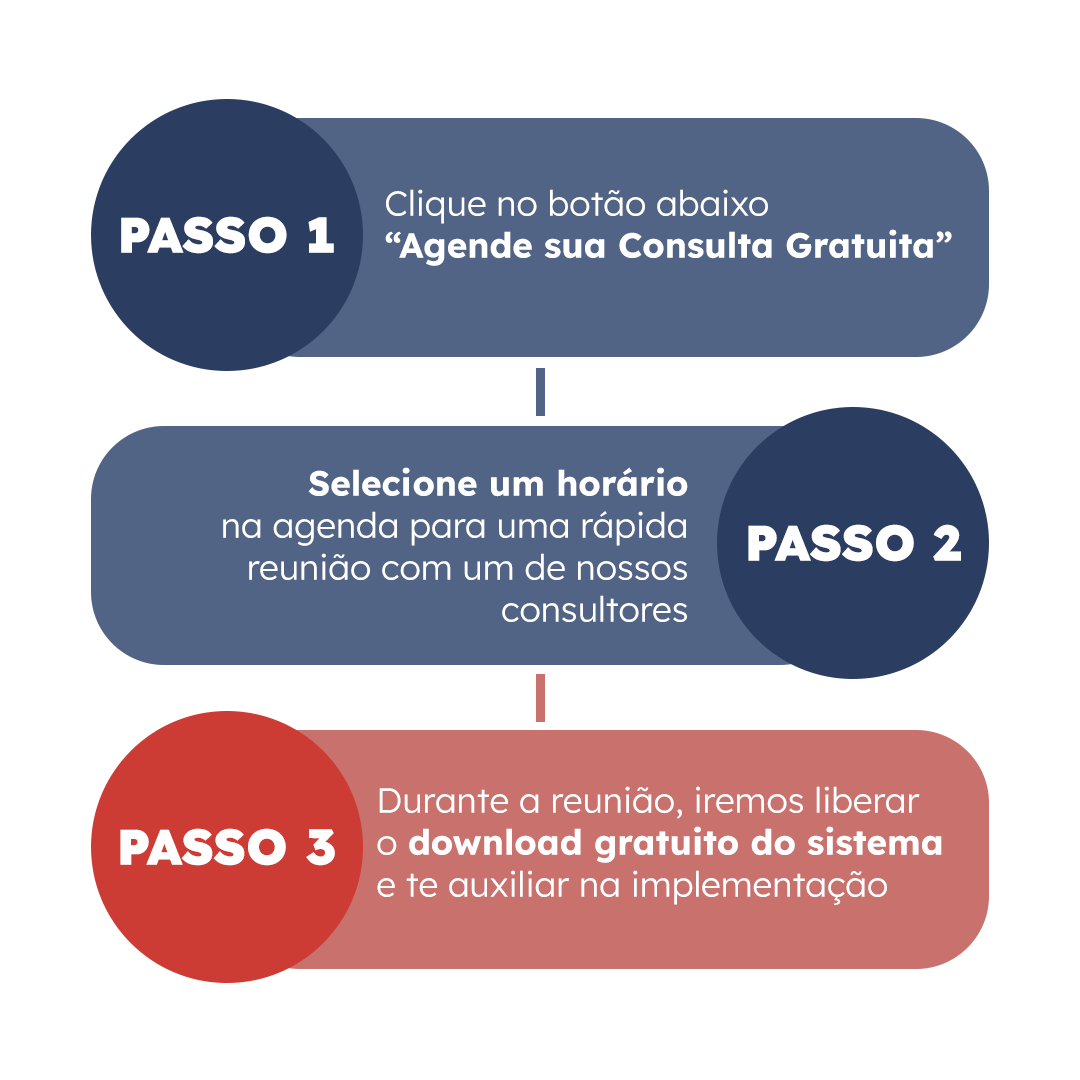 passo a passo 2